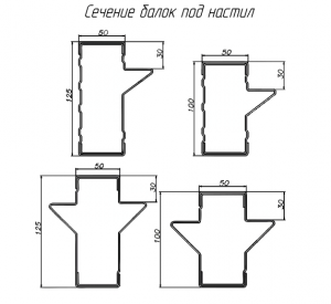 Ригель полочный